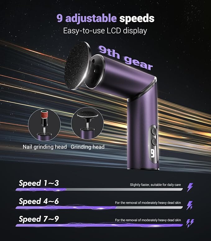 5-in-1 Professional Electric Callus Remover(Portable & Foldable), Removes 99.92% of Calluses in 3 Mins, Rechargeable Foot File Pedicure Kits with 10 & 40 Grit Pads for Soft Smooth Feet, Purple