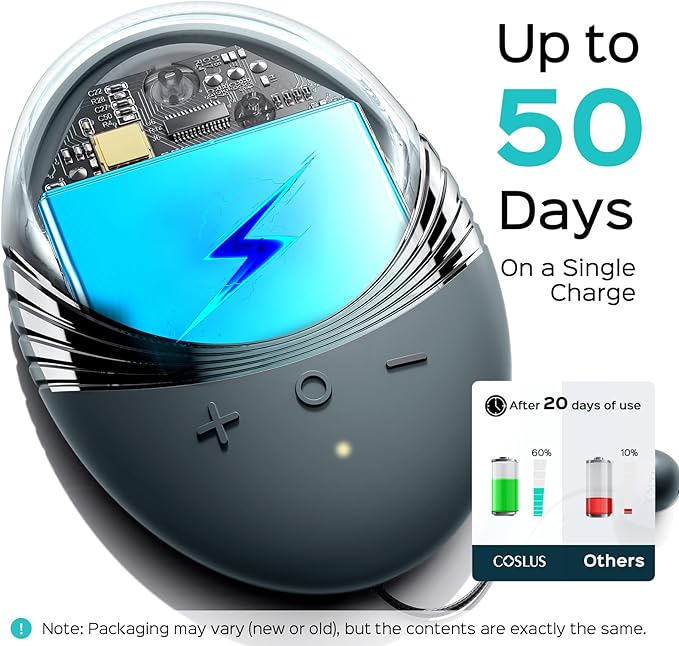 COSLUS Facial Cleansing Brush Face Scrubber: Portable Silicone Waterproof Rechargeable Face Wash Brush, 5 Cleansing Modes, Electric Deep Cleaning for Men & Women, Removing Blackhead, Exfoliating