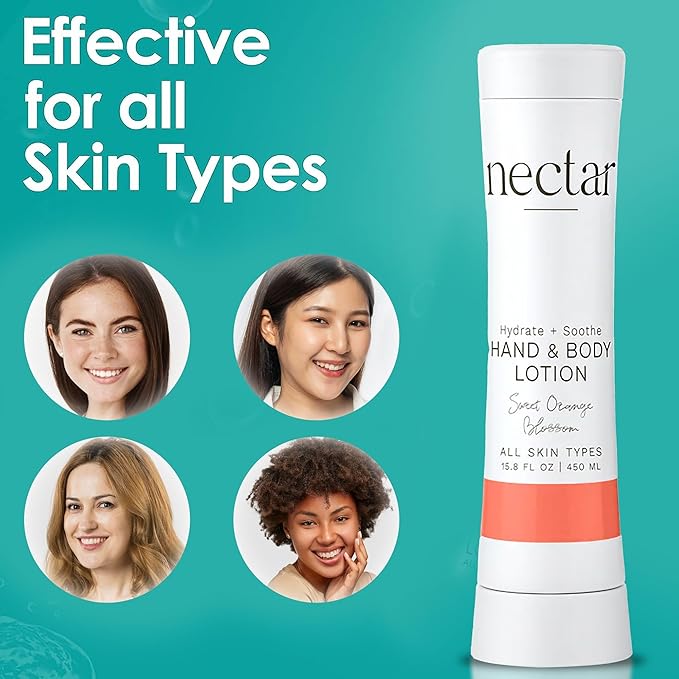 World Amenities Nectar Squeeze Cartridge Hand and Body Lotion - Moisturizing Lotion in a Squeeze Bottle