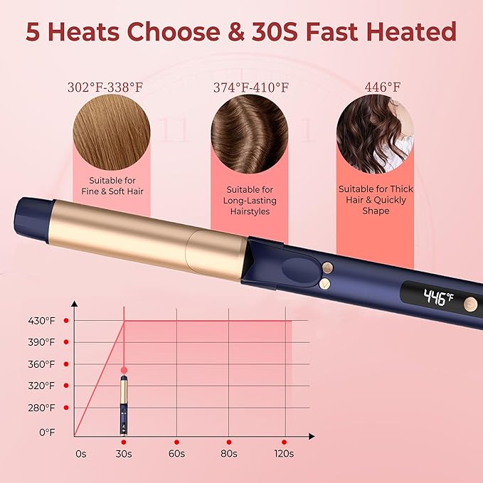 Rotating Curling Iron, 5 Temperature 1 1/4 in Automatic Curling Iron, Double Voltage 360° Rotating Auto Curling Wands, 1H Auto-Off & 30s Fast Heat Self Curler Travel Hair Styling Tools