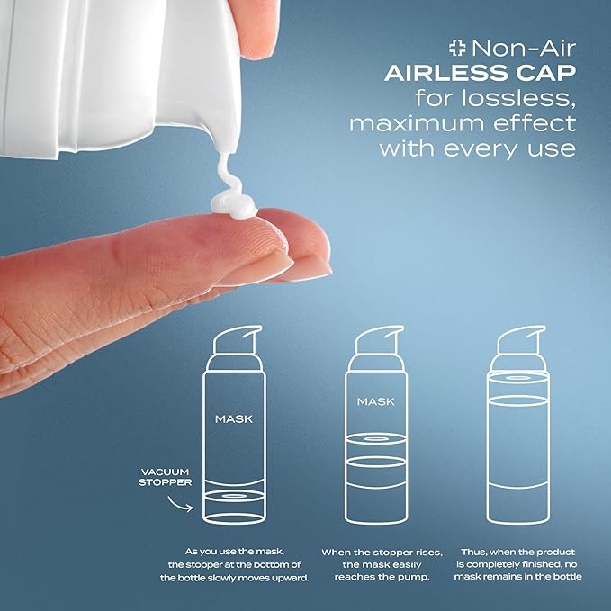 Hydratox+ Hyaluron Layer Wrapping Mask – Peel-Off Moisture Mask with 8X Hyaluronic Acid Complex, Deep Hydration & Firming, Dermatologically Tested, 70 ml