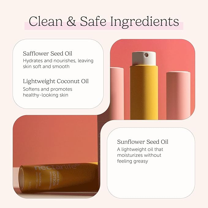 Nectar Life Hydrating Hand Spray Lotion, Fruit Smoothie Scent, 10ml Travel Size – Lightweight, Non-Greasy, TSA-Friendly Moisturizing Mist,