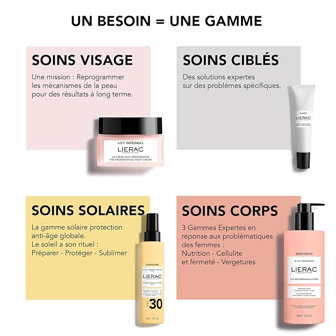 Lierac Rehydrating Under Eye Cream, Rehydrates & Hydrates, Smoothes with Hyaluronic Acid, Elevates Skin Radiance, Under Eye Moisturizer Cream for Woman, Suitable for All Skin Types - 15ml