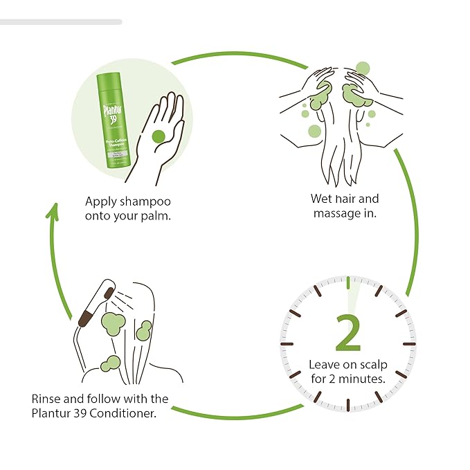 Plantur 39 Fine and Brittle Hair Shampoo (16.9 fl oz) I Phyto-Caffeine Formula I Promotes Natural Growth I For Women's Thinning Hair