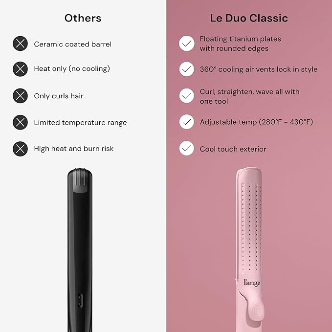L'ANGE HAIR Le Duo Grande 360° Airflow Styler | 2-in-1 Curling Wand & Titanium Flat Iron Professional Hair Straightener and Curler with Cooling Air Vents to Lock in Style (Blush)