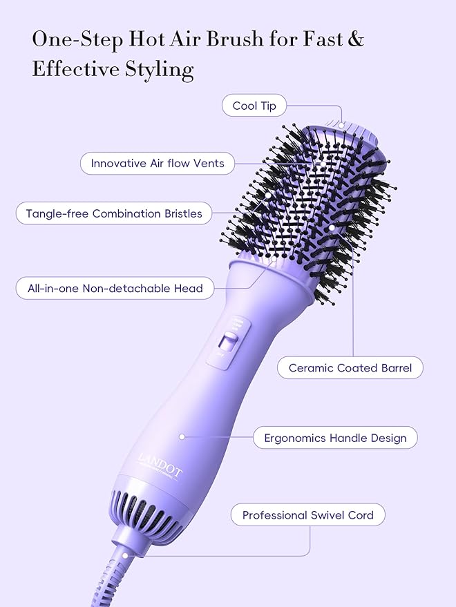 LANDOT 4-in-1 Blow Dryer Brush for Thick & Coarse Hair, Powerful Blowout Brush Styler with 60mm Oval Barrel,Fast Hair Drying & Frizz Control for Salon-Smooth and Manageable Hair at Home
