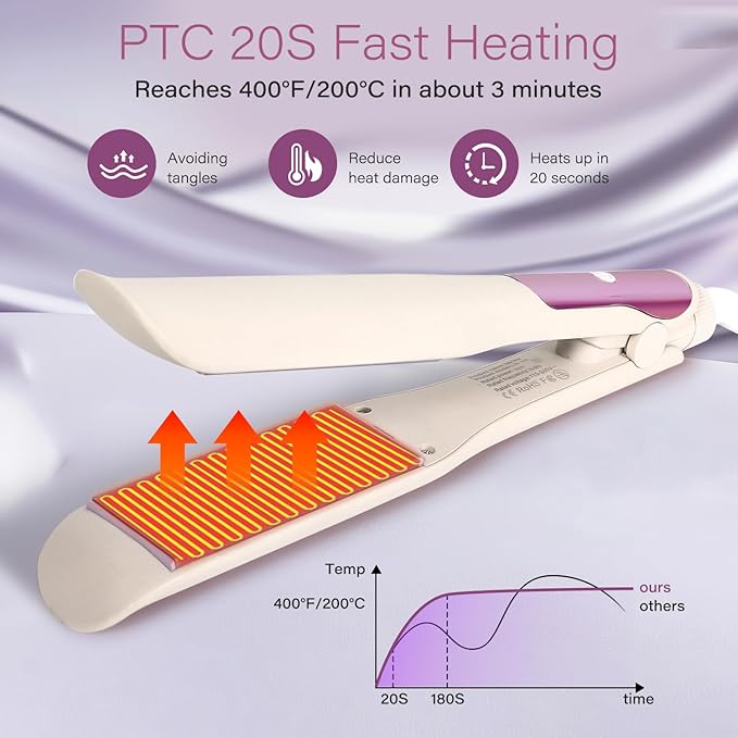 Hair Straightener,1.5” Flat Iron and Curler 2 in 1,Ceramic Coating,Quick Heat Up, 4 Temp. Options, for All Hair Type,Less Frizz, Shinier and Smoother,Dual Voltage for Travel (Cream)