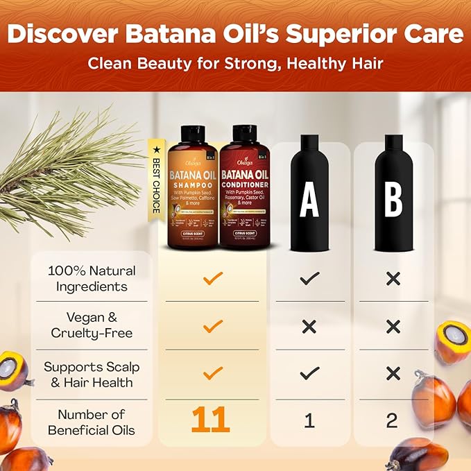 Batana Oil Shampoo & Conditioner Bundle (Okaga Shower Set) with Aloe Vera Leaf Juice, Saw Palmetto, Caffeine, Biotin, Jojoba, Pumpkin Seed, Castor, Rosemary & Hydrolyzed Rice Protein