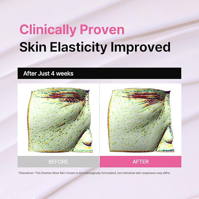 Dewtox Glow Skin Cream, Firming & Hydrating Face Moisturizer with Retinol & Niacinamide, Fine Line Care, Korean Skincare (1.69 Fl Oz / 50ml)