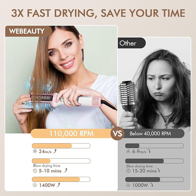 2-in-1 Blow Dryer Brush & Hair Straightener, Ionic & Ceramic Thermal Brush with Adjustable Heat & Cool Shot, 110000 RPM Motor High-Speed Motor for Frizz-Free, Smooth & Voluminous Hair, White with Comb