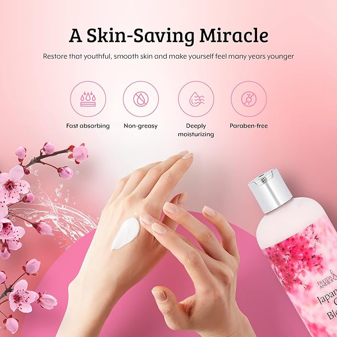 Scented Body Lotion For Women, Deep Moisturizing Cream, Womens Luxury Stocking Stuffers & Fragrance Gifts That Smell Good, 10oz (Japanese Cherry Blossom)