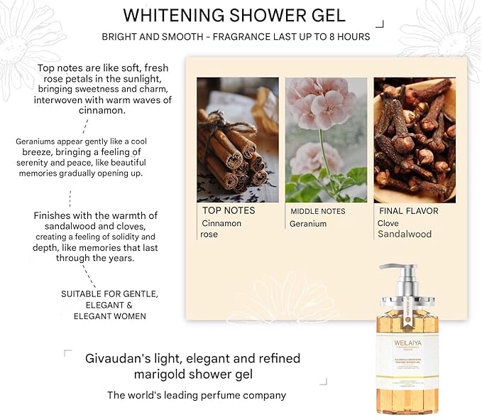 Weilaiya Calendula Shower Gel – 450mL / 15.2 fl oz – Soothing Body Wash for All Kinds of Skin, Especially Sensitive Skin – Natural Calendula Extract, Hydrating & Gentle Daily Anti Aging Cleanser