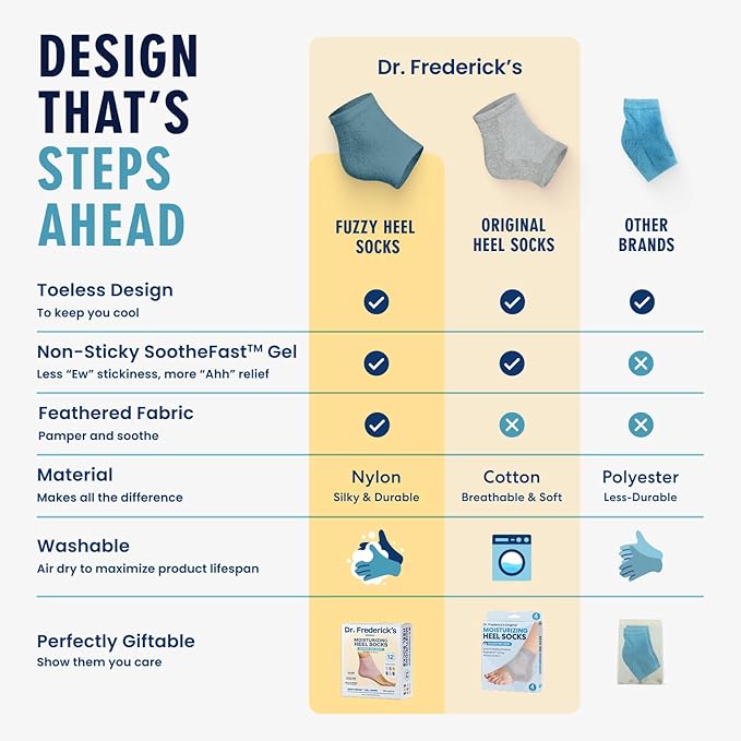 Dr. Frederick's Original Moisturizing Fuzzy Heel Socks for Dry Cracked Heels Treatment - Infused with Olive Oil, Jojoba Oil and Vitamin E - 6 Pairs - Stocking Stuffers for Adults - Variety Pack