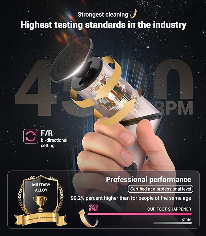 5-in-1 Professional Electric Callus Remover for Feet(Portable & Foldable), Removes 99.92% of Calluses in 3 Mins, Eectric Foot Callus Remover Pedicure Kits with 10 & 40 Grit Pads for Smooth Feet, Pink