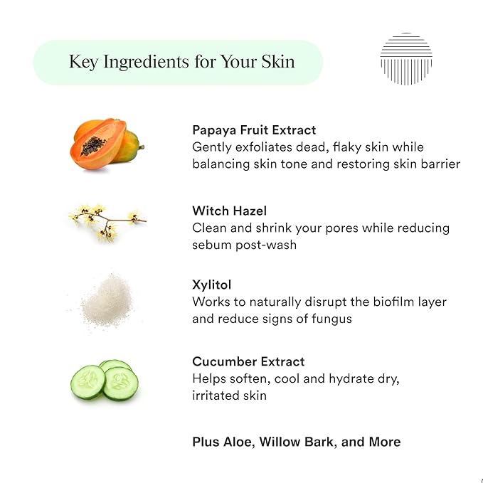 Dermazen Purifying Facial Cleanser, Soothe and Relieve Seborrheic Dermatitis - 4 fl oz