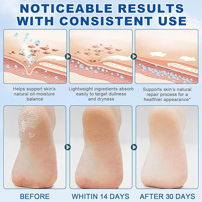 Urea Cream Stick 60% Plus 2% Salicylic Acid, Urea-Based Foot Moisturizer, Portable Foot Care No-Mess Applicator, Repairing Callus Remover for Heels, Knees, Elbows & Hands