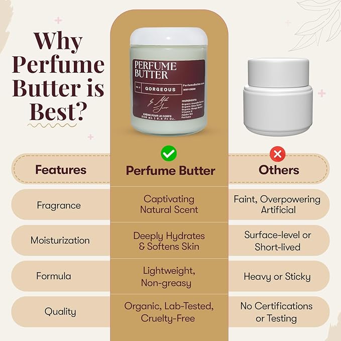 8.4 Fl. oz Perfume Butter – GORGEOUS | Hydrating Lasting Scented Body Butter with Pistachio, Hazelnut, Rum & Marshmallow | Unisex & Handcrafted for Silky Soft Skin – Amber Glass Jar