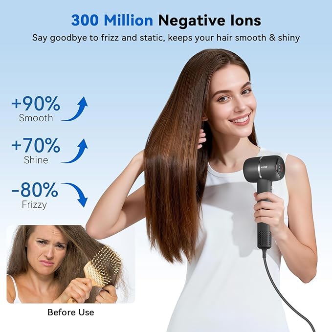 Ionic Hair Dryer Fast Drying, Thermo-Control Professional Blow Dryer, Low Noise, Lightweight, Magnetic Diffuser and Concentrator for Curly & Straight Hair, 160000 RPM High-Speed Brushless Motor, Black