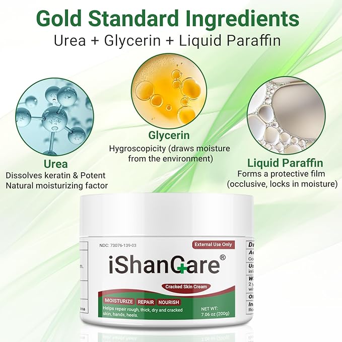 ishancare Moisturizing & Repair Cream with Urea – Intensive Treatment for Extremely Dry, Cracked Skin – Soothes Rough Hands & Heels – 200g Jar