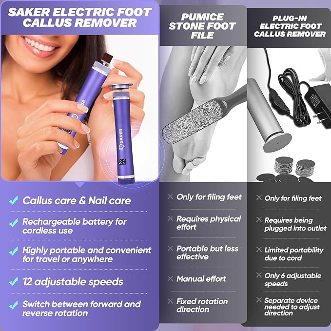 Saker Electric Foot Callus Remover, Electric Foot File Nail Grinder 2 in 1, Rechargeable Pedicure Tools for Feet with 60+10PCS Sandpaper & 12 Adjustable Speeds for Men Women Dead Dry Skin Calluses