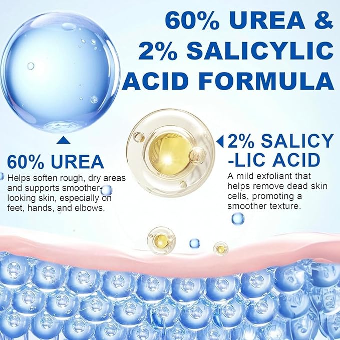 Urea Cream Stick 60% Plus 2% Salicylic Acid, Urea-Based Foot Moisturizer, Portable Foot Care No-Mess Applicator, Repairing Callus Remover for Heels, Knees, Elbows & Hands