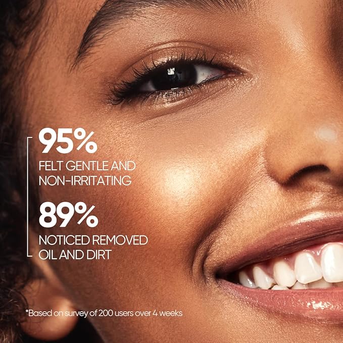 Panthenol Gentle Foaming Facial Cleanser | Daily Oil Control Face Wash for Women & Men, Soothes Troubled Skin, Amino Acid + Ceramide, Balances Skin Barrier, Smooth & Refreshed Complexion