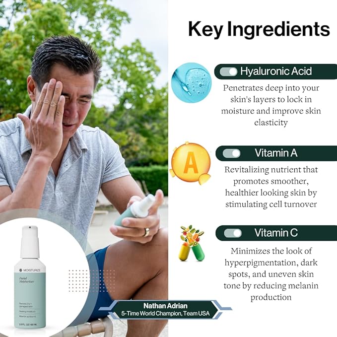 Dermasport Outdoor Essentials Kit: Sunscreen 50 SPF Lotion, Facial Cleanser, and Facial Moisturizer - Chlorine Skin Protection for Swimmers and Nourishment for Your Skin Anywhere for Smooth, and Youth