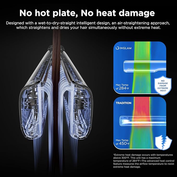 IG INGLAM Air Straight, Style from Wet Hair, 200M Ionic Hair Dryer Straightener for Medium Long Length(14”-30”), Straightener and Dryer 2 in 1, Fast Drying and Straightening in One Step, Pink