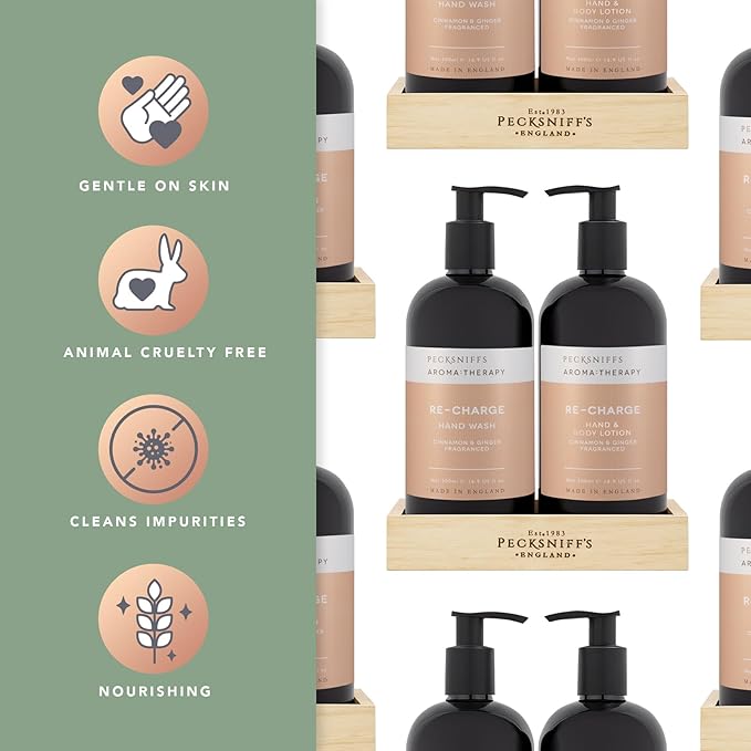 Pecksniffs Moisturizing Hand Wash and Hand & Body Lotion Caddy Set - Aroma:Therapy Re-Charge, 500 ml/16.9 fl oz