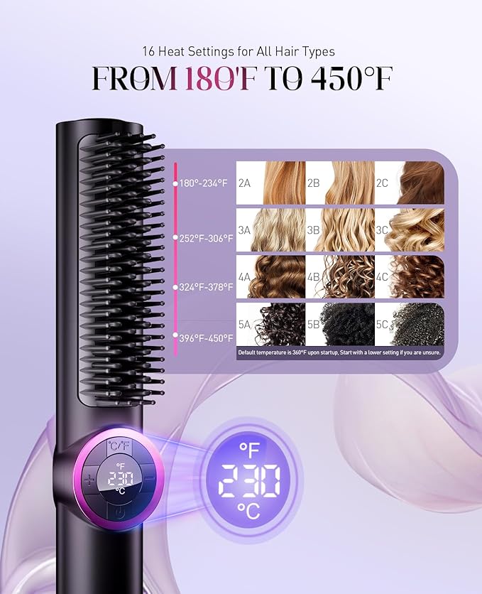 Hair Straightener Brush: Upgraded Straightening Comb with Dual Voltage, 16 Temperature Settings & LED Display