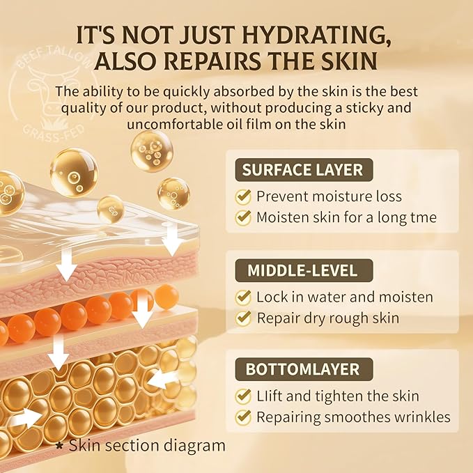 Beef Tallow for Skin，Natural Grass-Fed Beef Tallow and Honey Balm for Face & Body，Whipped Moisturizer for Most Skin Types and Sensitive Skin(60g/2.1oz)