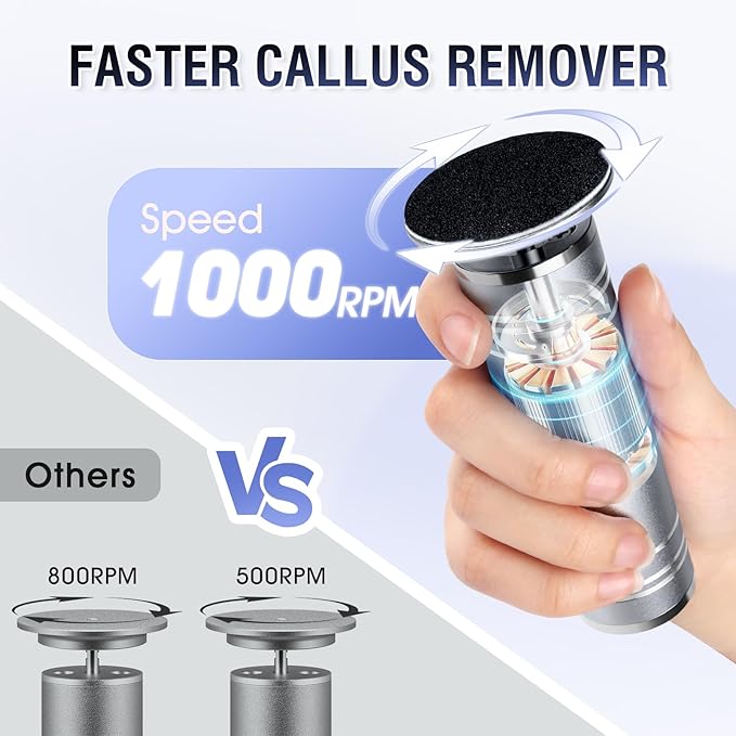 Electric Foot File Callus Remover: Adjustable Speed Feet File Grinder with 60 Pcs Sandpaper Discs - Professional Pedicure Tools for Dead Skin Calluses (Grey)