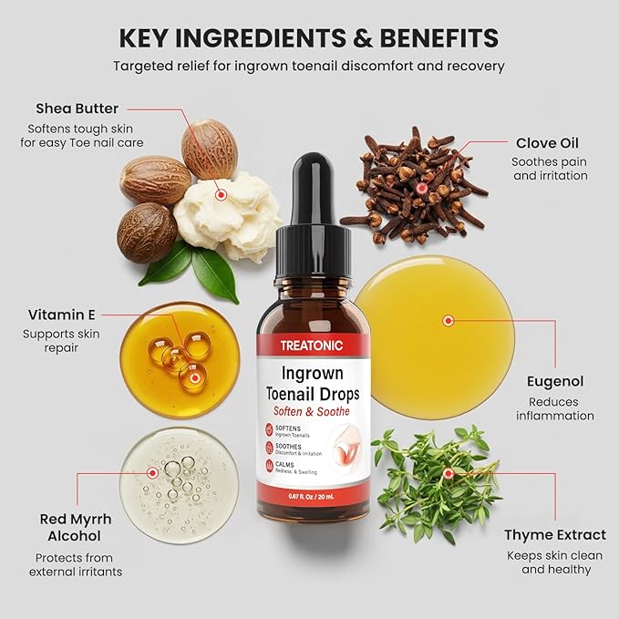 Treatonic Ingrown Toenail Treatment - Ingrown Toenail Pain Reliever and Softener Kit for Easy Trimming with Silicone Gel Toe Caps