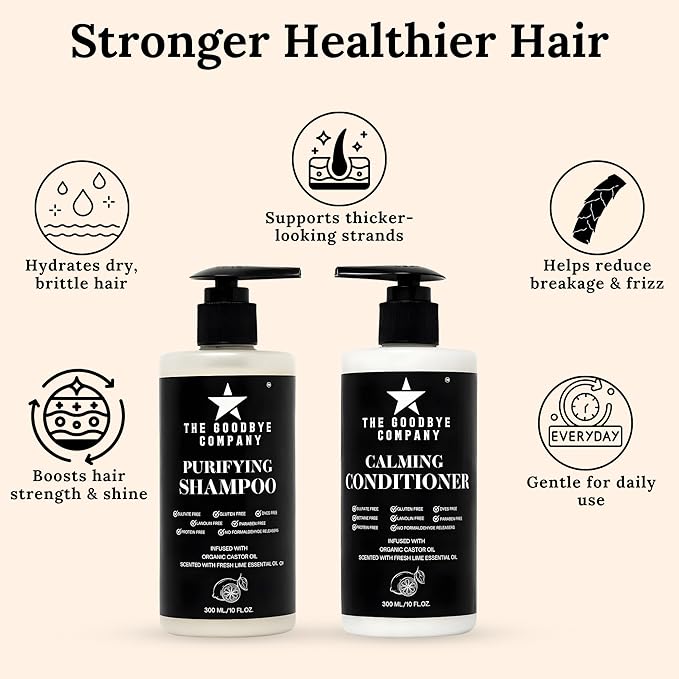 Castor Oil Shampoo and Conditioner Set - Made in USA, 10 oz Bottles