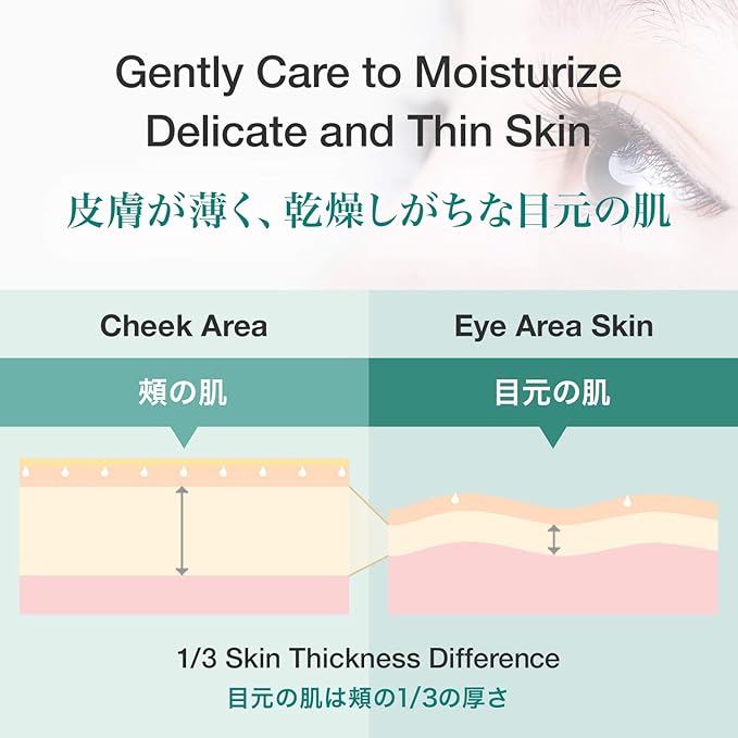 b.glen QuSome Eye Serum (12g/0.42Oz.) Smooths Fine Wrinkles and Dry Skin Around The Eye Area. Moist yet Stretchy Textured with a Slightly Pink Hue from The Materra Powder.