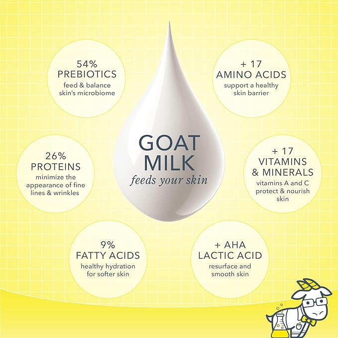 Beekman 1802 If I Only Had a Wipe 6-Piece Face Wipe Gift Set - Goat Milk Face & Body Wipes (130 Wipes)