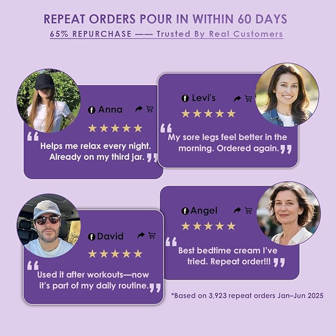 Natural Nighttime Magnesium Cream for Sleep & Pain Relief – Soothing Topical Magnesium Lotion for Leg Cramps & Muscle Relaxation, Apply to Legs or Feet Before Bed – Deep Hydration, 4.23 Fl Oz