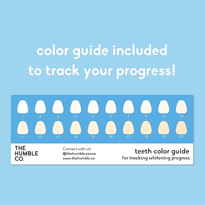 The Humble Co Advanced Teeth Whitening Strips – Sensitive Teeth Whitening Strips - Gentle Enamel Safe & Peroxide Free Tooth Whitener - Dental Oral Care Products & Essentials -14 Treatments, 28 Count