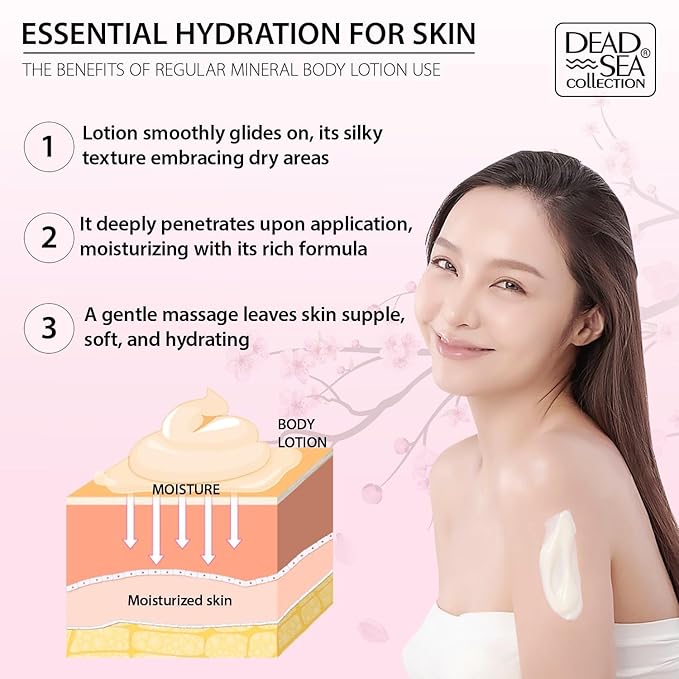 Dead Sea Collection Cherry Blossom Body Lotion - Nourishing Moisturizer for Women and Men - Rejuvenating Hand and Body Care for Dry Skin 16.9 Fl. Oz.