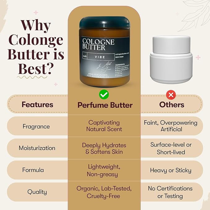 8.4 Fl. oz VIBE | Nourishing Scented Body Butter for Men & Women | Hydrating & Lasting Fragrance with Sea Breeze, Mandarin Orange, Oakmoss & Patchouli | Amber Glass Jar