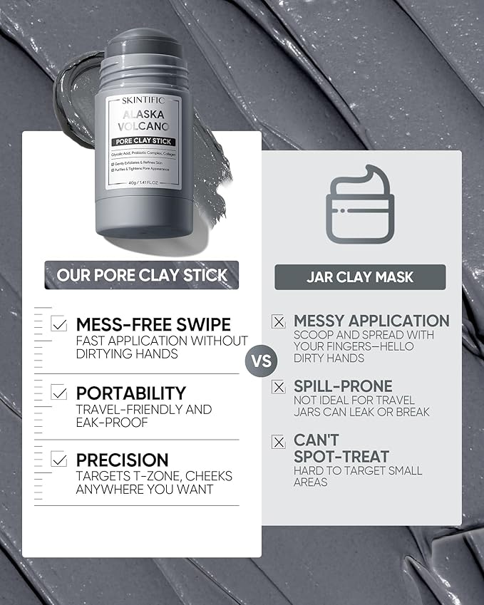 Deep Pore Cleansing Blackhead Remover Face Mask Stick, Mud Mask with Natural Alaska Volcano Clay, Gentle Exfoliating, Smoothing Skin, Non-Drying, Skincare Facial Mask