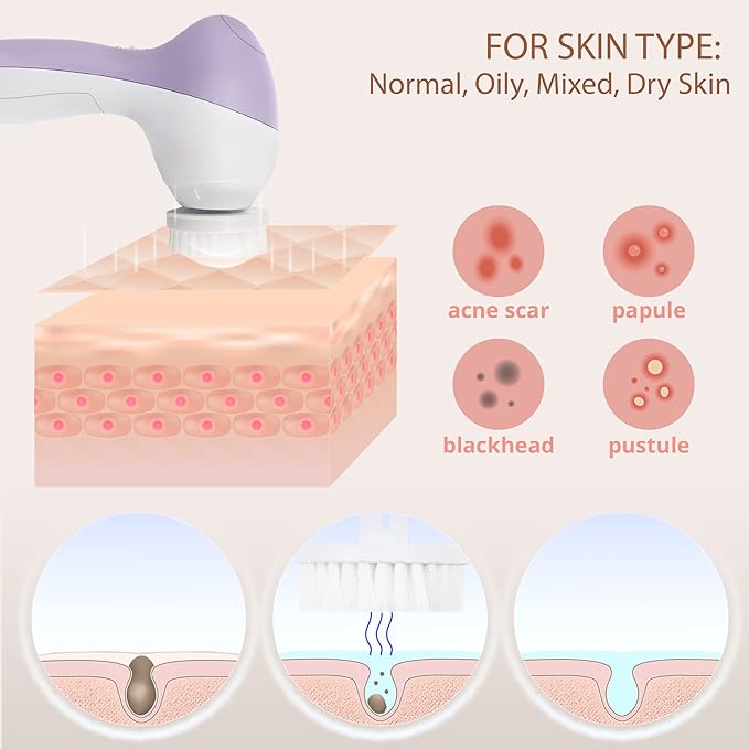 Facial Cleansing Brush Face Scrubber Exfoliating Cleaning Skin Care Cleanser Wash Women Girls Electric Beauty Powered Exfoliator Skincare Spin Tools Scrub Washer Self Care by VISOFO (Lilac Amethyst)