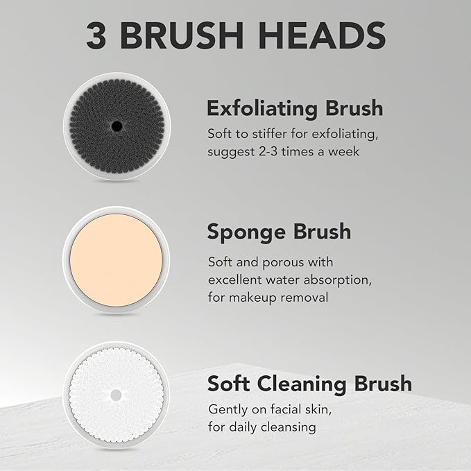 Replacement Face Scrubber Brushheads for DOCOCO 1020B Facial Cleansing Brush, Face Cleaning Brush Heads Compatible with 1020B