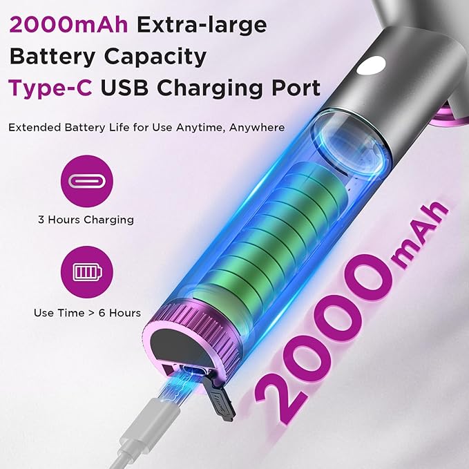 Electric Callus Remover, Apply Oil,Foot SPA,Electric Foot File,Reusable Nano-Glass Head, Ergonomic Callus Remover for feet, Rechargeable Pedicure Tools for Feet,Gifts for Men Women