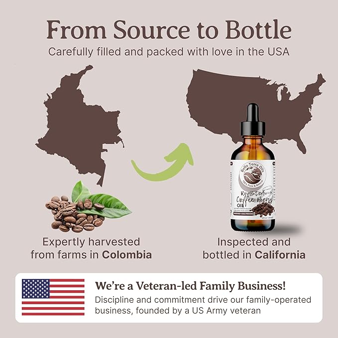 Bella Terra Oils - Roasted Coffee Bean Oil 2oz - The Ultimate Coffee Serum, Abundant in Palmitic Acid & Vitamin E, Dive into Coffee's Nourishing Embrace