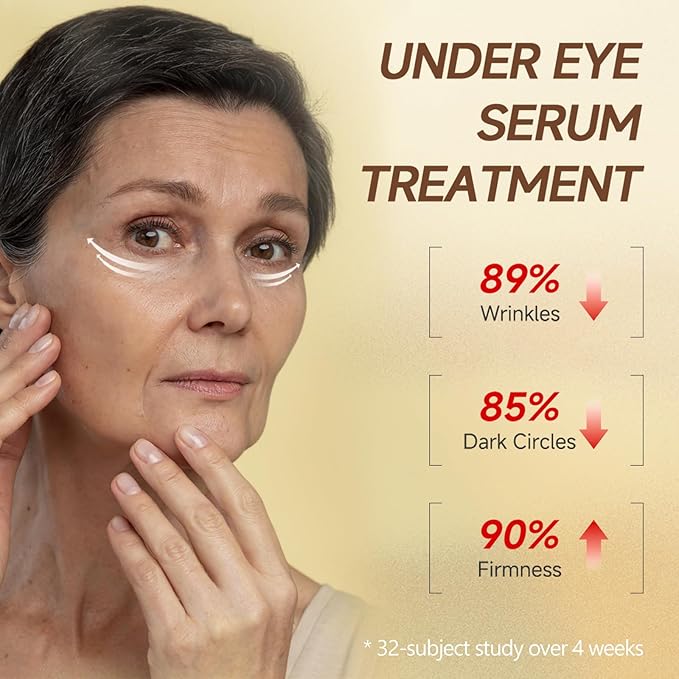 Under Eye Brightener Serum Roller - Retinal & Caffeine Eye Cream for Puffy Eyes, Dark Circles, Wrinkles, Puffiness, with 360° Cooling Depuffing Ball, Travel Toiletries Essentials (15ml/0.51fl oz)