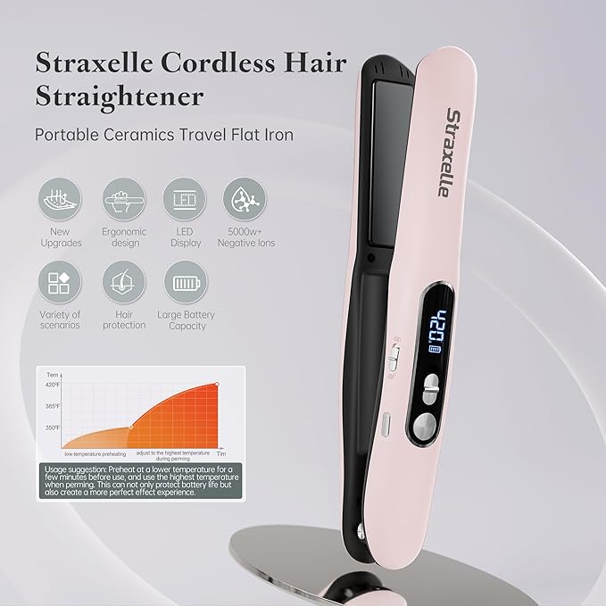 Mini Cordless Hair Straightener and Curler 2 in 1, Mini Portable Flat Iron Adjustable 350°F-420°F Travel Hair Straighteners LED Display/5000mAh Ceramic Flat Iron Hair Straightener for Women Men(Pink)