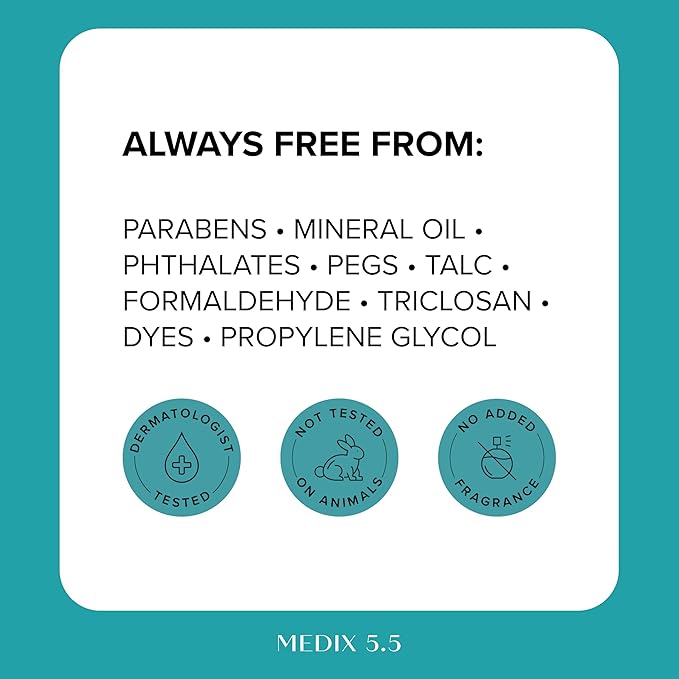 MEDIX 10% Glycolic Acid + Lactic Acid Leave-On Exfoliating Body Gel | AHA Exfoliant Body & Face Serum Refines + Softens Dry Dead Skin, Bumpy Skin, Uneven Skin Tone, KP Bumps, & Wrinkles, 1.7oz, 2PC