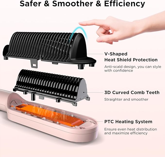 Prizm Hair Straightener Brush, 20s Fast Heating, Negative Ions Hair Straightening Brush with Less Frizz, 4 Temp Settings & LED Display, Anti-Scald Design, Gift for Women, Dual Voltage, Pink