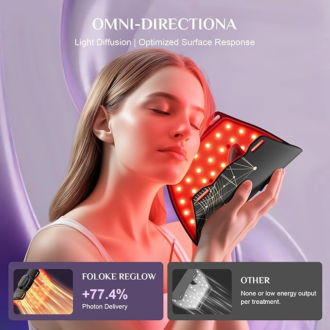 LED Light Therapy Mask Skin Care Mask, Glow Wireless LED Red LED Red 630±5nm & NIR 830nm Wavelength for Home Use